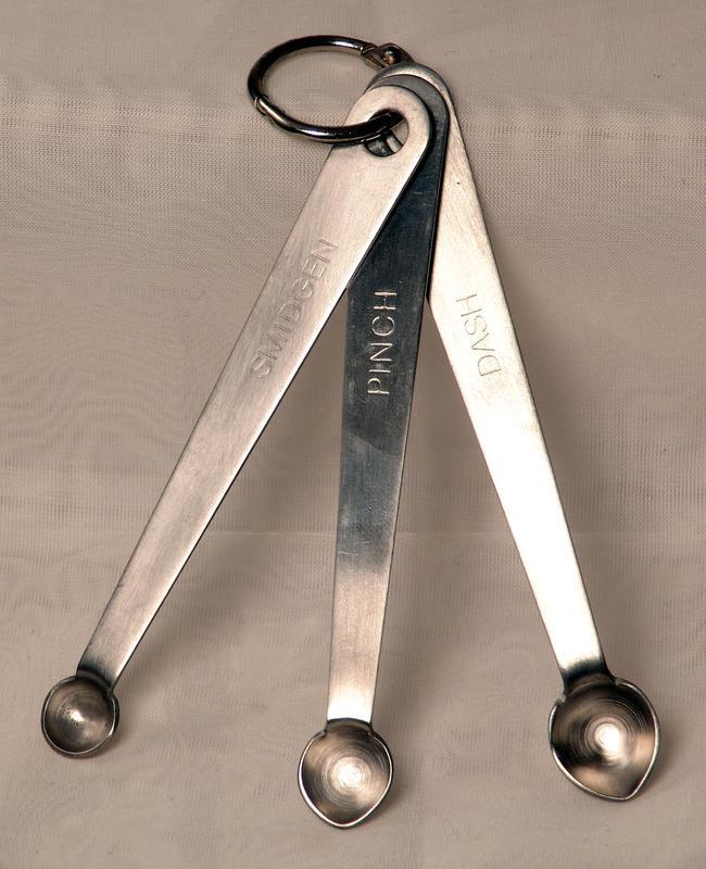 Measuring Spoon Images