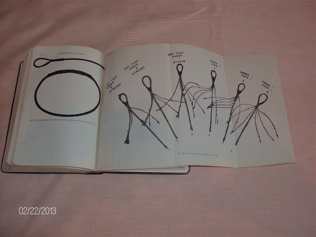 The Bluejackets Manual 1940 The Bluejackets Manual 1940