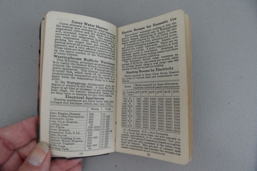 Vintage- 1930 Diary Vintage- 1930 Diary