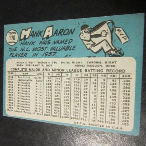 Vintage 1965 Topps Baseball Card Hank Aaron Vintage 1965 Topps Baseball Card Hank Aaron