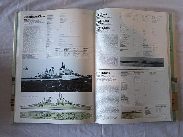 The Encyclopedia of the World's Warships The Encyclopedia of the World's Warships