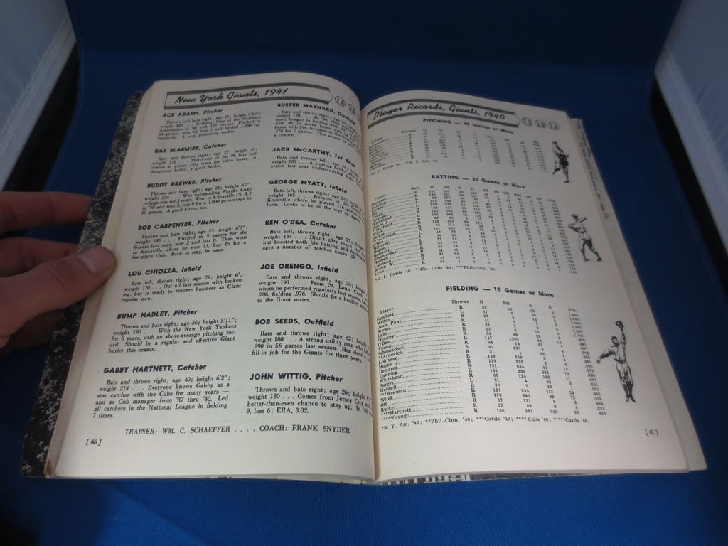 RARE 1941 "Who's Who In The Major Leagues" Baseball Book RARE 1941 "Who's Who In The Major Leagues" Baseball Book