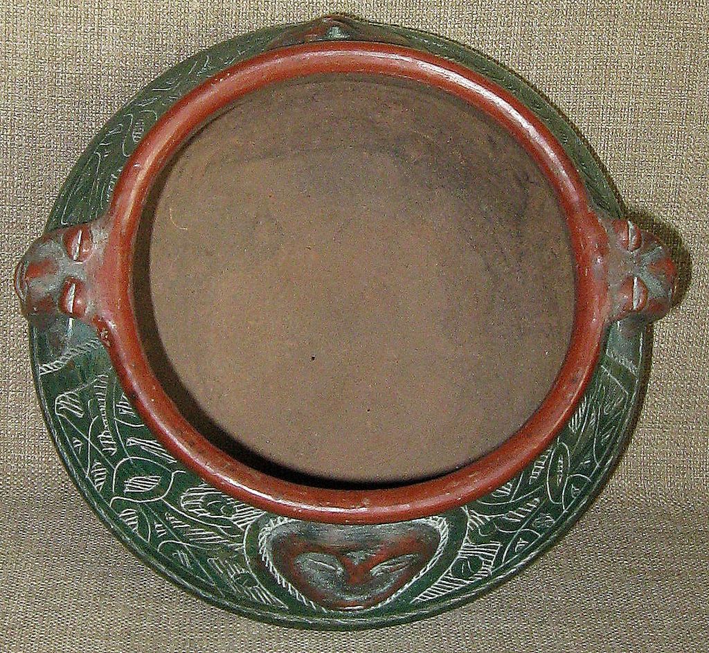 Incredible Handmade & Burnished/Etched Rare Signed Mexican Folk Art Face Pot Incredible Handmade & Burnished/Etched Rare Signed Mexican Folk Art Face Pot