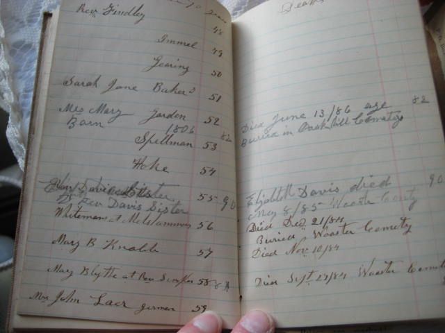 1884 Journal / Register 1884 Journal / Register