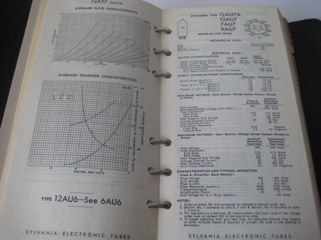 Sylvania Technical Manual Sylvania Technical Manual