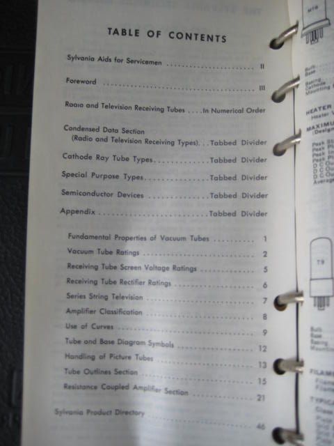 Sylvania Technical Manual Sylvania Technical Manual