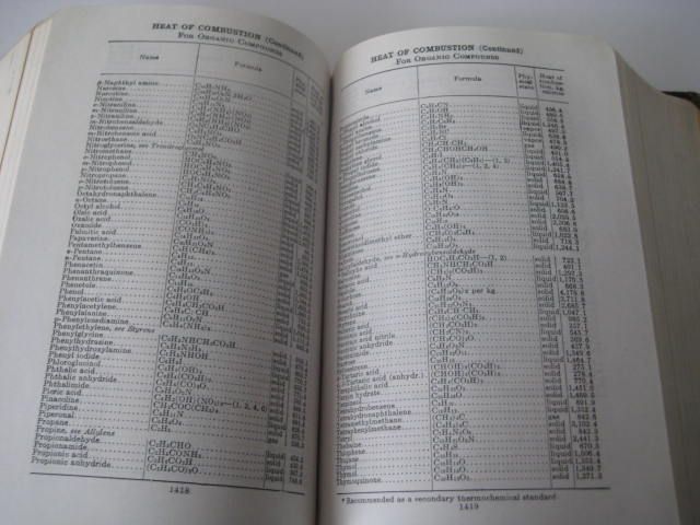 1941 Handbook of Chemistry and Physics 1941 Handbook of Chemistry and Physics