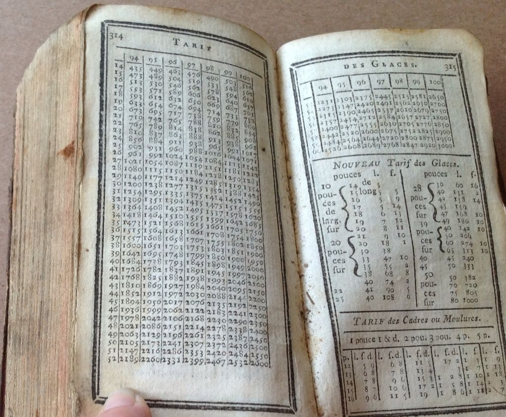 Antique 1787 Early Leather French Accounting Handbook Antique 1787 Early Leather French Accounting Handbook