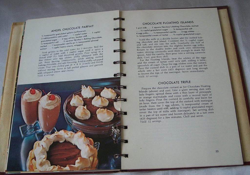 Hershey's 1934 CookBook Reprint Edition Hershey's 1934 CookBook Reprint Edition