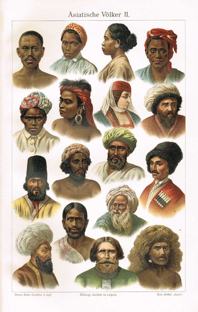 Asian Peoples: Two old Lithographs from 1900 Asian Peoples: Two old Lithographs from 1900