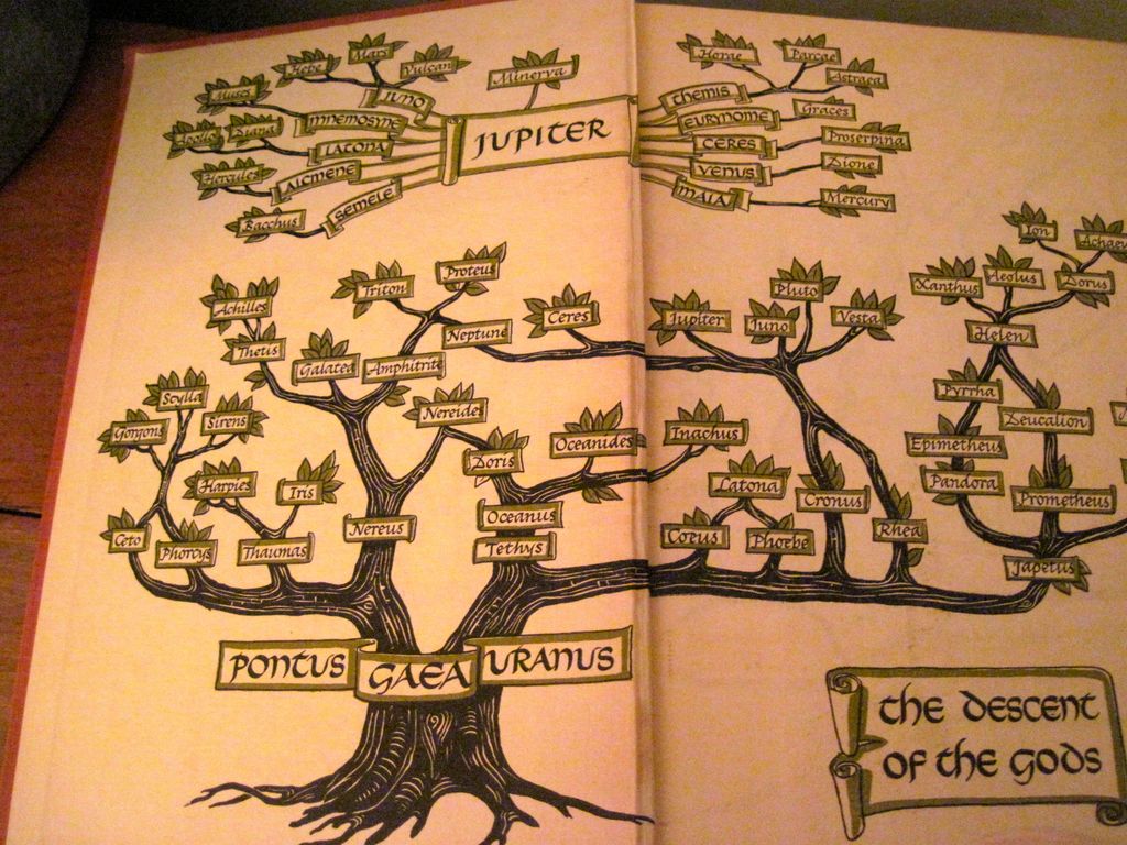 The Age of Fable pristine Bullfinch 1942 heritage edition The Age of Fable pristine Bullfinch 1942 heritage edition