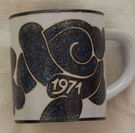 1971 Royal Copenhagen Collectible Mug 1971 Royal Copenhagen Collectible Mug