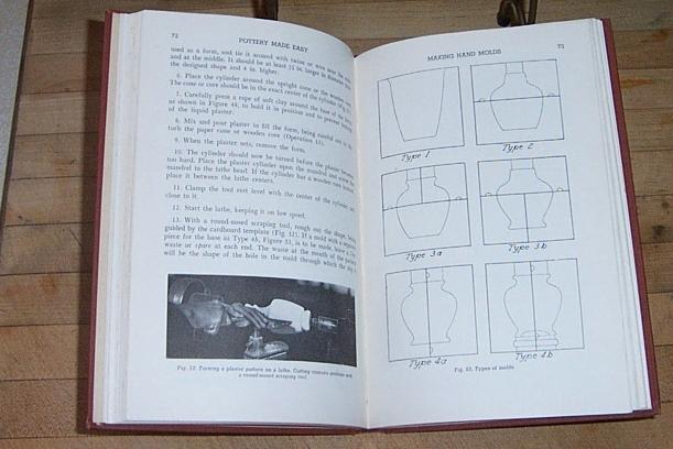 Vintage Pottery Book 1939 Vintage Pottery Book 1939