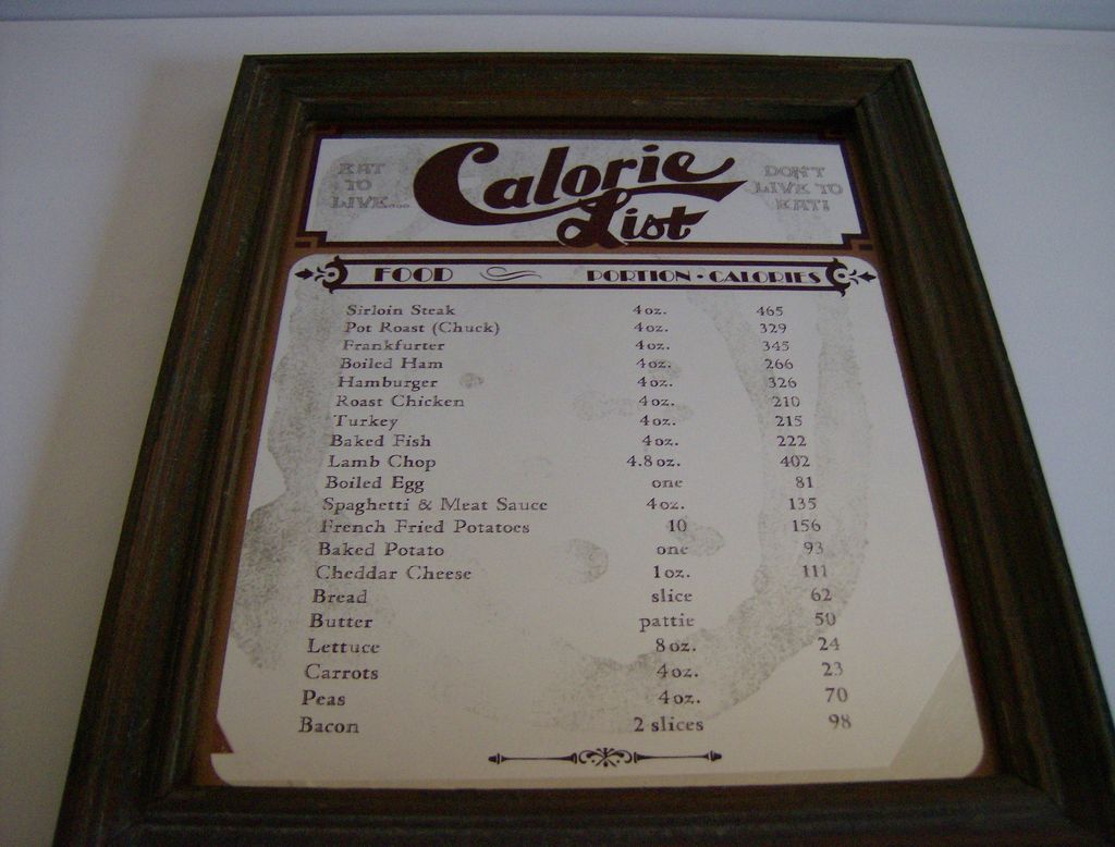Pub Mirror ~ Calorie Counter ~ Figi Wilson Pub Mirror ~ Calorie Counter ~ Figi Wilson