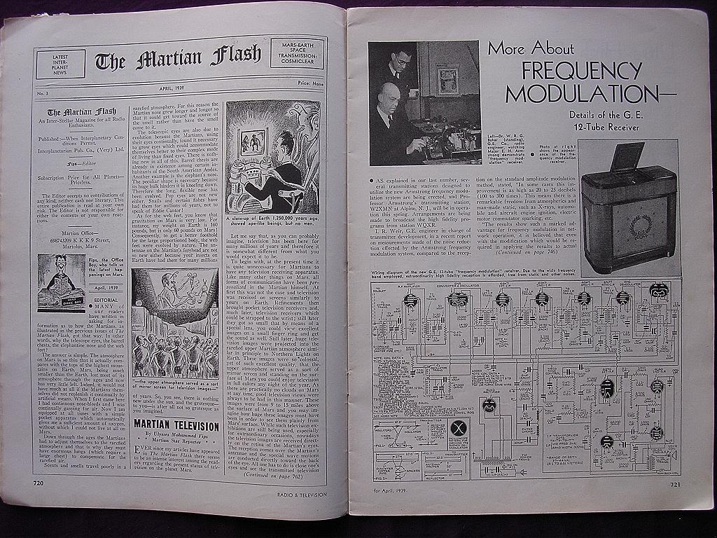 Radio & Television Magazine April 1939 Radio & Television Magazine April 1939