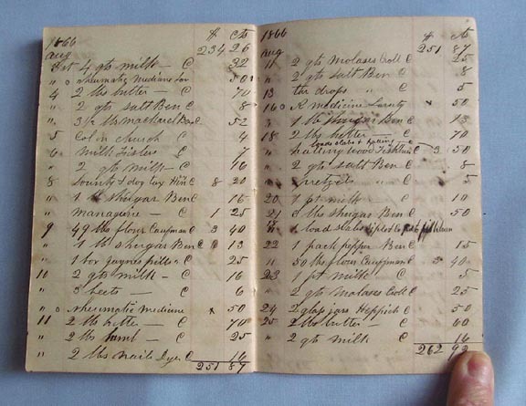 Leather-Bound Ledger of Personal Items Purchased, dated 1865 Leather-Bound Ledger of Personal Items Purchased, dated 1865