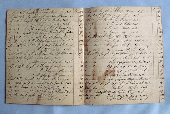 Leather-Bound Ledger of Personal Items Purchased, dated 1865 Leather-Bound Ledger of Personal Items Purchased, dated 1865