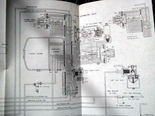 Vintage Railroad Instruction Manual - Santa Fe Instruction for Air Brake Equipment Vintage Railroad Instruction Manual - Santa Fe Instruction for Air Brake Equipment