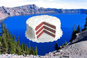 Cake at the Lake Collectibles Cake at the Lake Collectibles