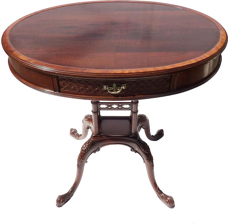 Turn of the Century, English Center Table Turn of the Century, English Center Table