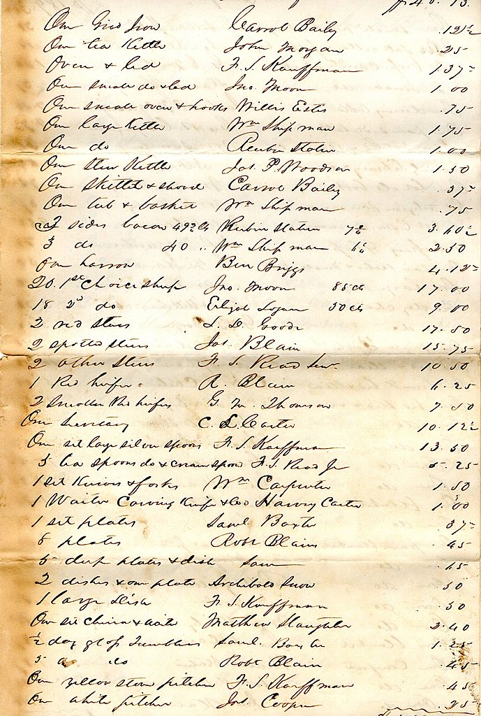 Bill of Sale, Slaves for Lincoln County, Kentucky Estate, Circa 1845-1846 Bill of Sale, Slaves for Lincoln County, Kentucky Estate, Circa 1845-1846