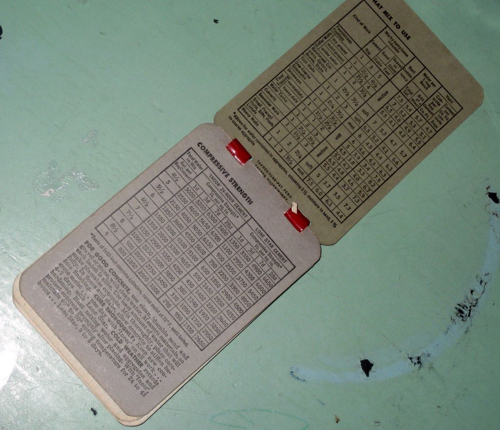 Vintage 1940's Lone Star Cement Corporation Kansas City MO Mini Note Pad Vintage 1940's Lone Star Cement Corporation Kansas City MO Mini Note Pad