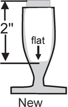 Hocking Glass - Miss America Pattern