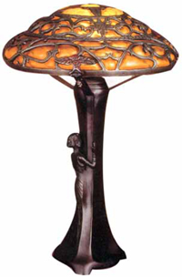 Imitations and Knock-offs of Art Nouveau Lamps