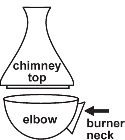 angle lamp parts